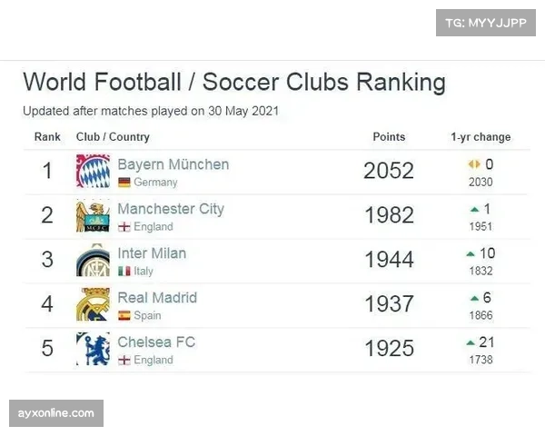 意甲俱乐部财务公平法案审查结果公布对联盟未来影响分析